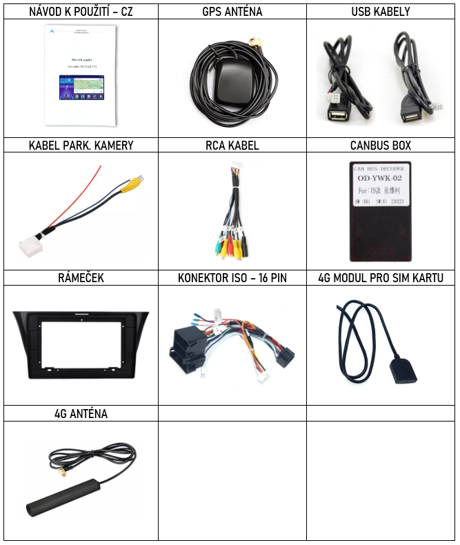 CZ příslušenství pro autorádio Isudar T68 pro Iveco Daily s carplay a androidauto - evtech.cz